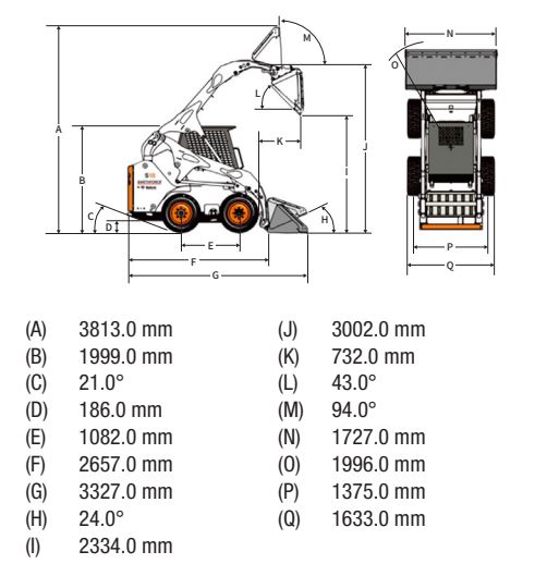 Máy xúc lật bobcat S18